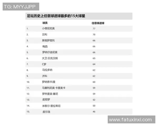 全球顶级足球球星背后的生产厂家和品牌解析